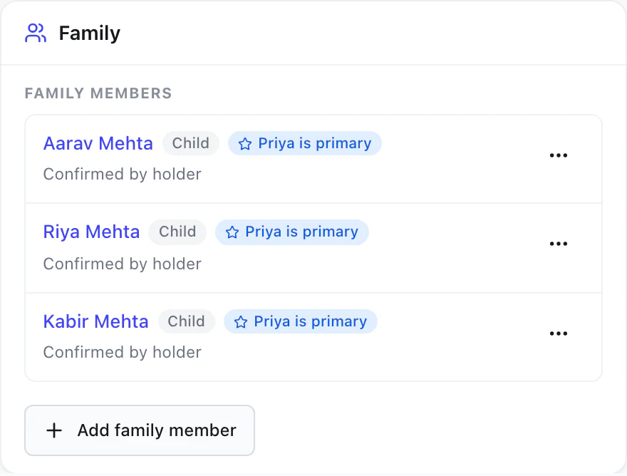 Family card on a member profile listing three children and their account holder