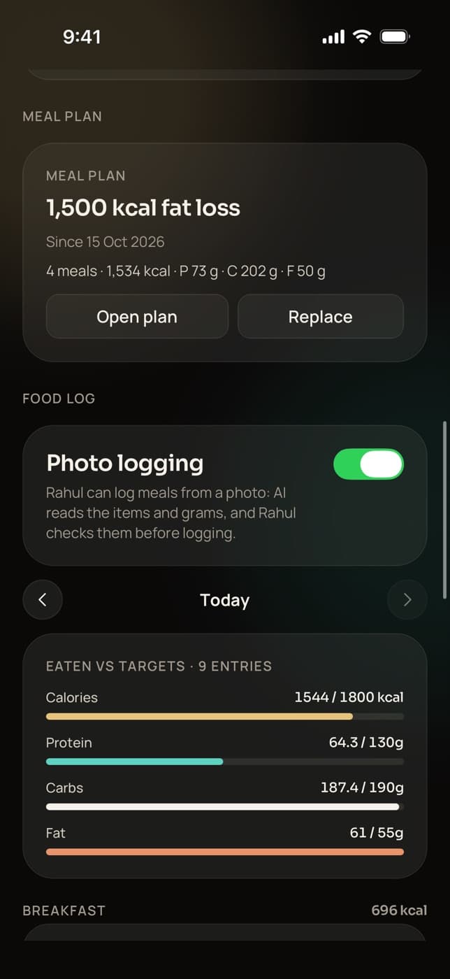 A client's food page in Trainaq Coach: a 1,500 kcal fat-loss meal plan, photo logging switched on, and today's calories, protein, carbs and fat against targets